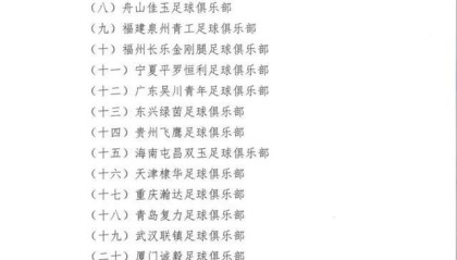 江苏唯一！南通家纺城足球俱乐部即将出征2026中国足协杯资格赛
